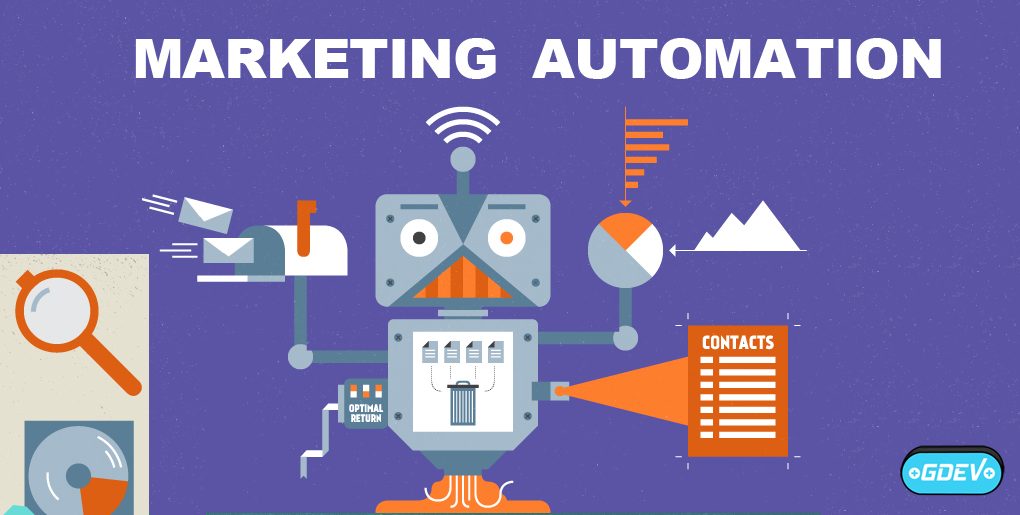 marketing_automation