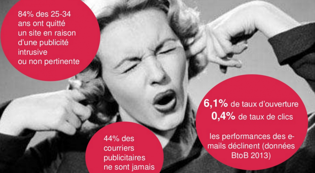 inbound-marketing-curation-contenu