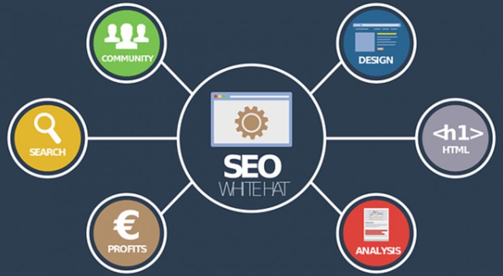 seo3