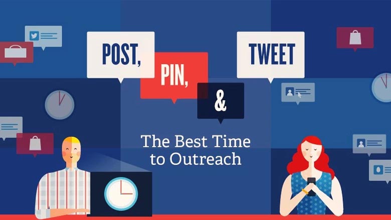 Article Infographie