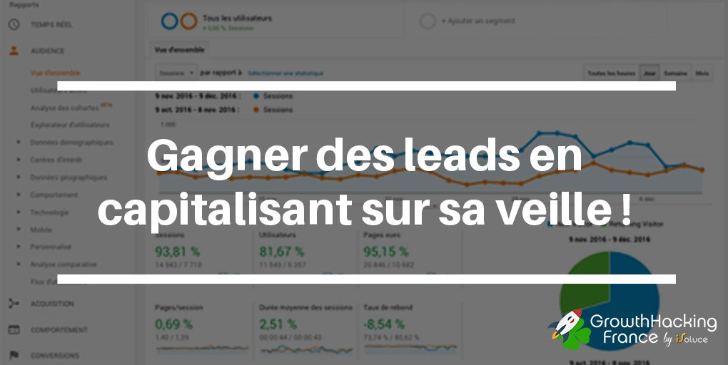 gagner_lead_veille