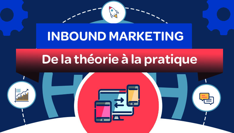 Inbound Marketing