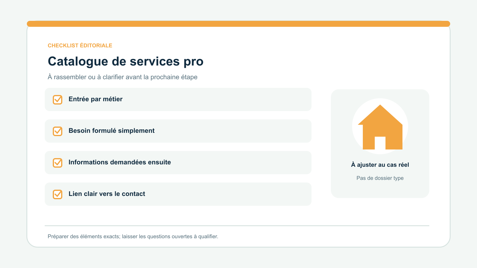 Checklist vectorielle originale de quatre points à examiner pour catalogue de services pro : Entrée par métier; Besoin formulé simplement; Informations demandées ensuite; Lien clair vers le contact. À adapter à la situation réelle.