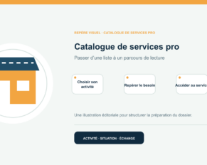 Illustration vectorielle originale représentant catalogue de services pro avec un symbole éditorial et trois repères de préparation; aucun client, contrat ou résultat réel n’est représenté.
