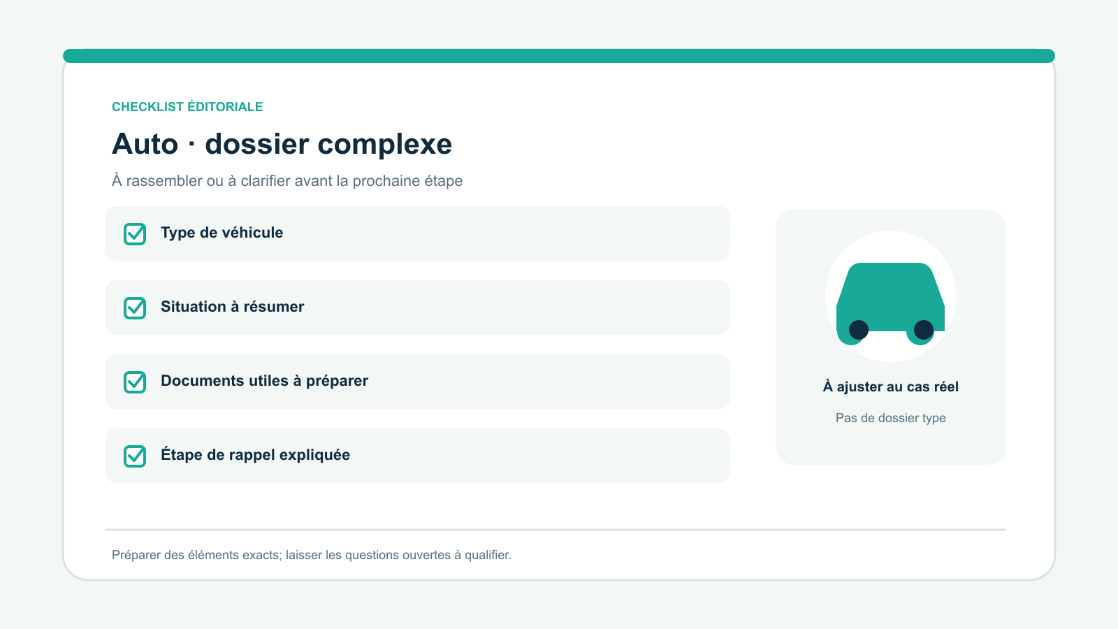 Checklist vectorielle originale de quatre points à examiner pour auto · dossier complexe : Type de véhicule; Situation à résumer; Documents utiles à préparer; Étape de rappel expliquée. À adapter à la situation réelle.
