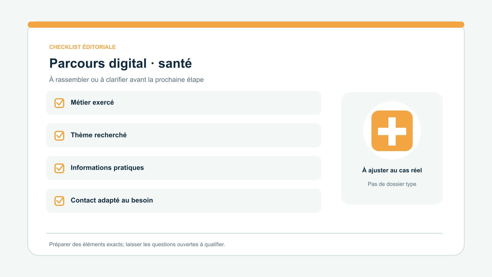 Checklist vectorielle originale de quatre points à examiner pour parcours digital · santé : Métier exercé; Thème recherché; Informations pratiques; Contact adapté au besoin. À adapter à la situation réelle.