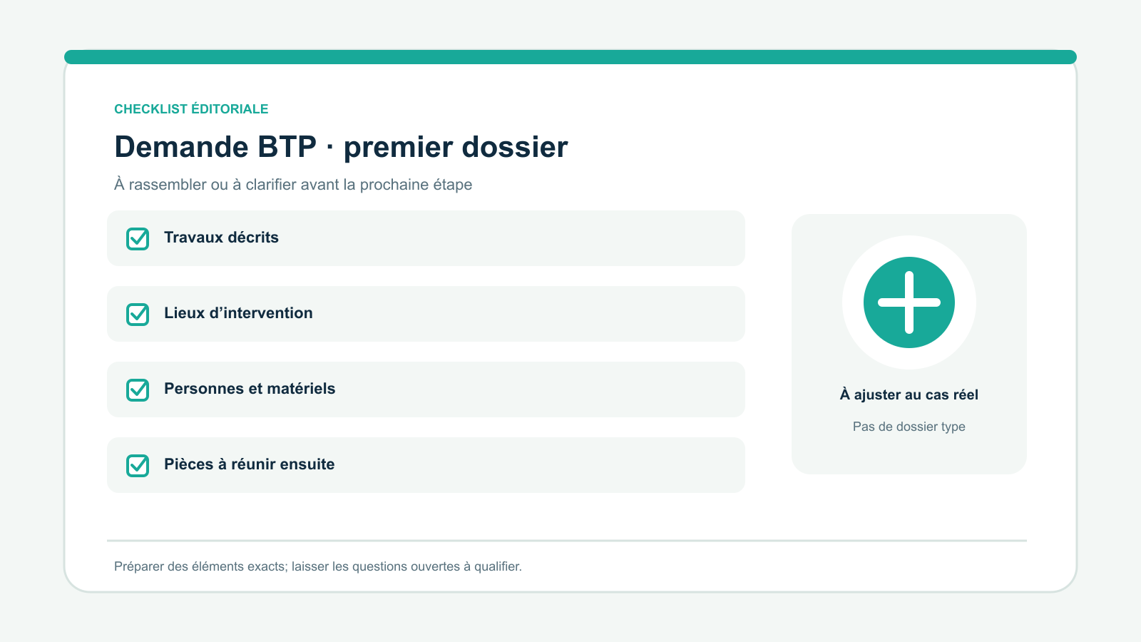 Checklist vectorielle originale de quatre points à examiner pour demande btp · premier dossier : Travaux décrits; Lieux d’intervention; Personnes et matériels; Pièces à réunir ensuite. À adapter à la situation réelle.